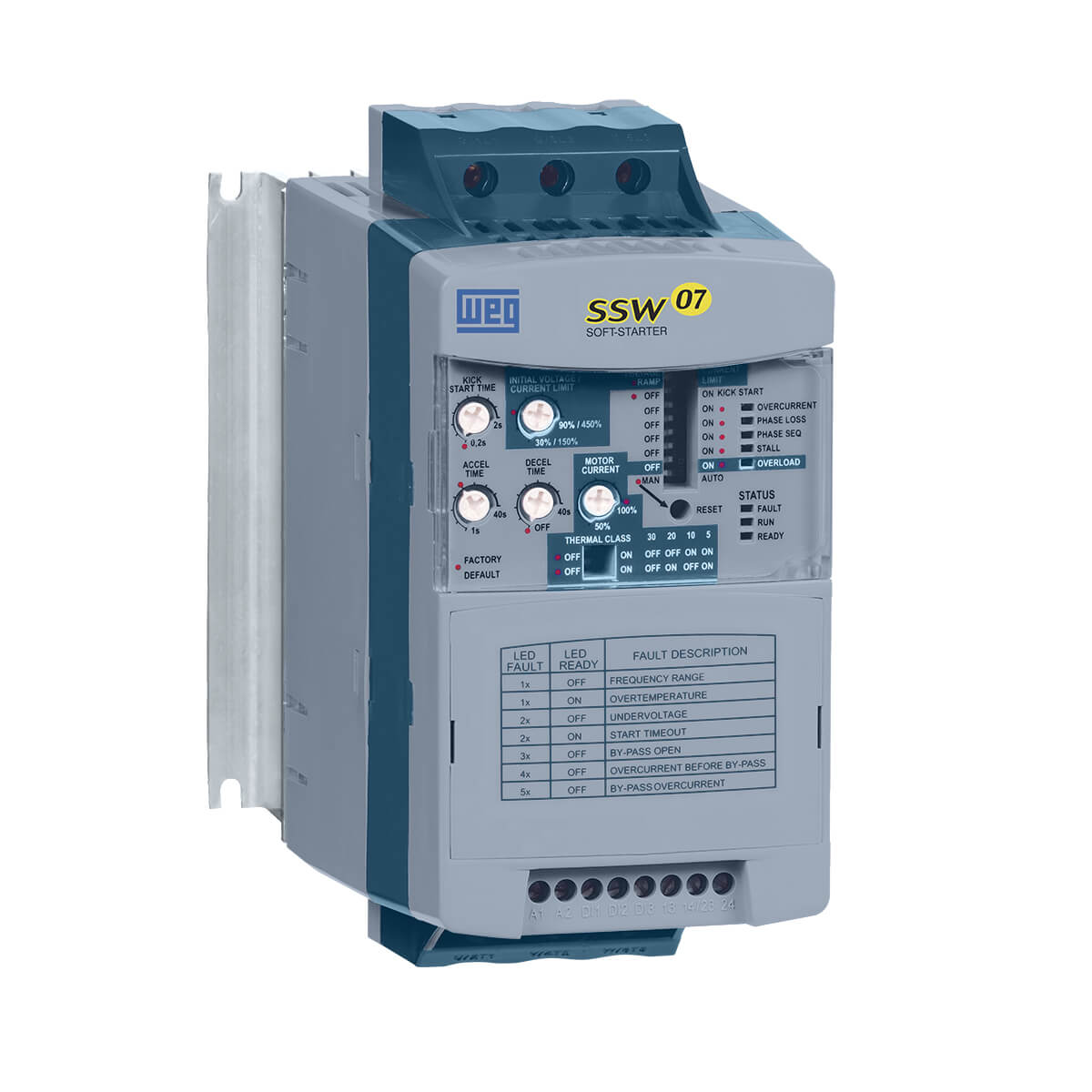 Soft Starter 230V 460V 75HP 85A